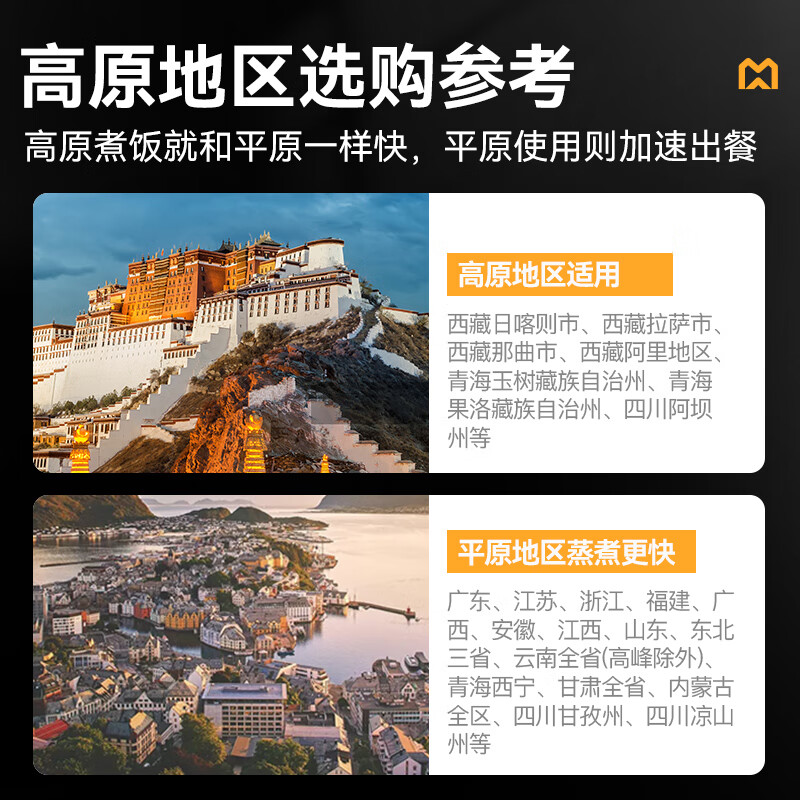 麥大廚金麥款6盤(pán)電熱380V單門高原蒸柜6KW